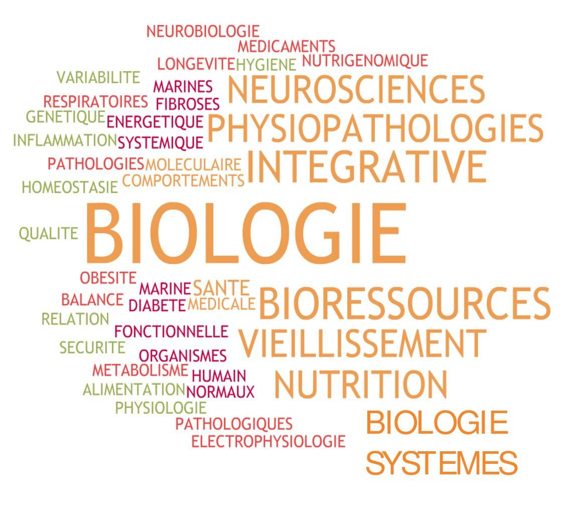 master thesis biologie